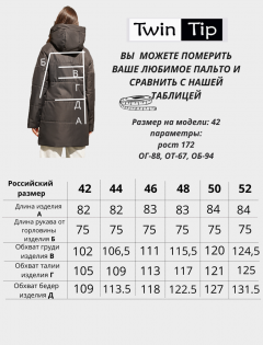 Полупальто деми