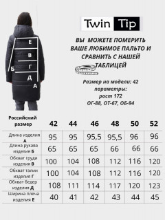 Пальто деми